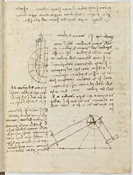 Código sobre el vuelo de los pájaros, c. 1505-06, manuscrito en papel, cc. 18, hoja 2 recto